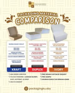 Jasa Cetak Dus Denpasar