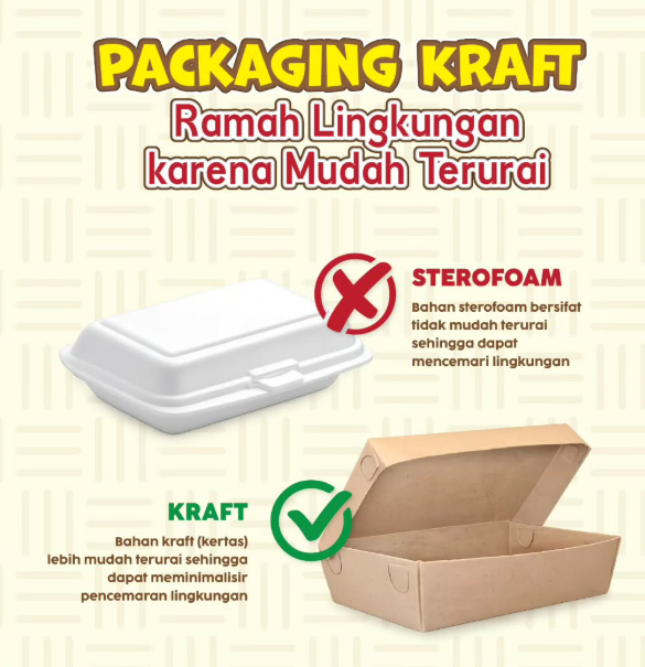 percetakan surabaya