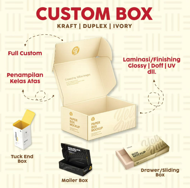 custom box packaging surabaya